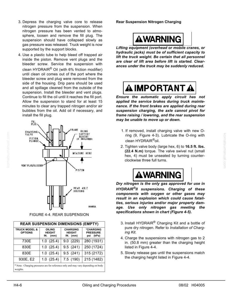 May include: Diagram of a rear suspension system with dimensions and instructions for nitrogen charging. Includes warnings about safety and proper procedures. Features a diagram with measurements in inches and millimeters.