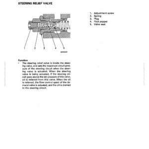 K&ouml;nnte beinhalten: Diagramm eines Lenkungs-Entlastungsventils mit nummerierten Komponenten, darunter eine Einstellschraube, Feder, Stopfen, Pilotventil und Ventilsitz. Das Diagramm stammt aus einem Handbuch.