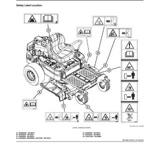 May include: Diagram of a riding lawn mower with various safety labels. The labels include warning symbols, such as a triangle with an exclamation point, and a symbol of a person. The mower has a seat, wheels, and a cutting deck.