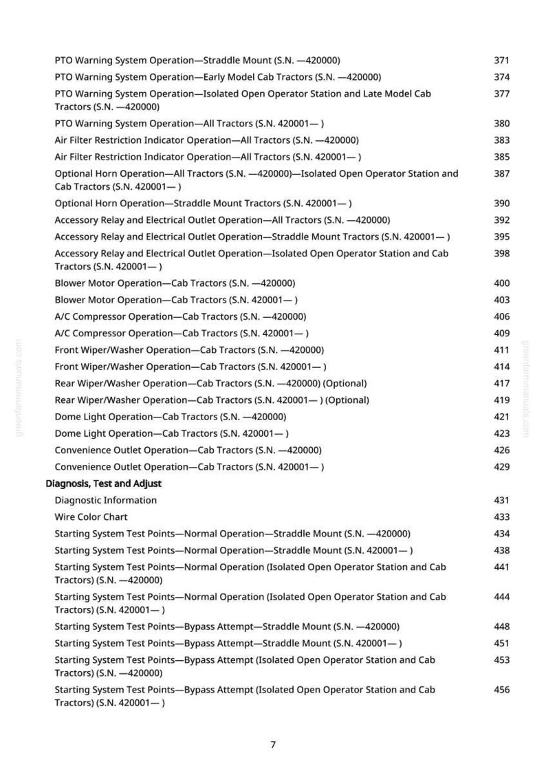 May include: A printed page from a manual, featuring a table of contents with various tractor system operations, tests, and adjustments. The text is black on a white background, with page numbers.