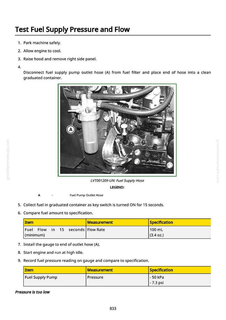 May include: Diagram detailing a fuel supply system test, featuring a fuel pump outlet hose and a graduated container. Instructions for testing fuel flow and pressure are provided, with measurements in ml and psi.