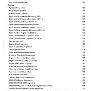 May include: A white page with a detailed list of engine diagnostics, electrical, and fuel/air system diagnostics. The text includes terms like "Air Intake System Diagnostics" and "Fuel Level Sensor Diagnostics."