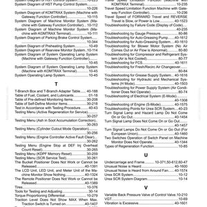 May include: A detailed index page from a manual, featuring a table of contents with various system diagrams, testing menus, and troubleshooting guides. The text is black on a white background.