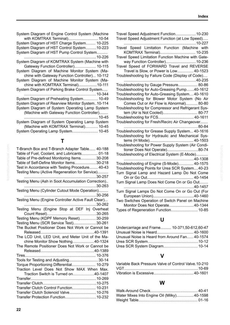 May include: A detailed index page from a manual, featuring a table of contents with various system diagrams, testing menus, and troubleshooting guides. The text is black on a white background.