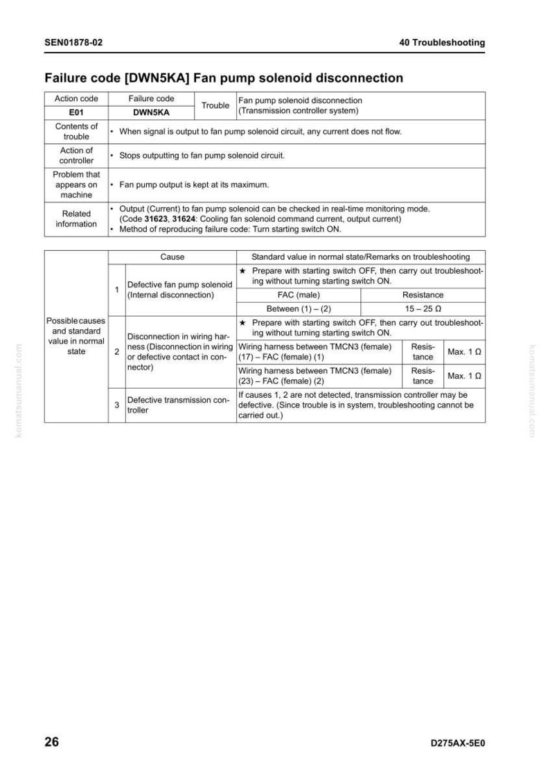 May include: A troubleshooting guide page with the title "Failure code [DWN5KA] Fan pump solenoid disconnection." The page includes a table detailing action codes, failure codes, and troubleshooting steps. The text is in black on a white background.