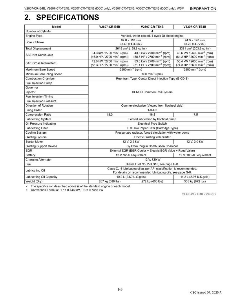 Kubota V2607 v3307 Engine Workshop Manual PDF | Service Repair | Instant Download image 10