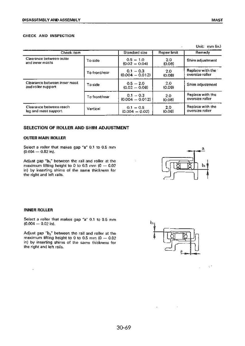 Puede incluir: Un diagrama t&eacute;cnico con texto que detalla los procedimientos de desmontaje y montaje. Incluye medidas en mil&iacute;metros, junto con ilustraciones de componentes mec&aacute;nicos e instrucciones de ajuste. El documento es para la inspecci&oacute;n del m&aacute;stil.
