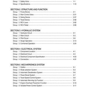 HYUNDAI HX260L Crawler Excavator Service Manual | PDF | Instant Download image 1