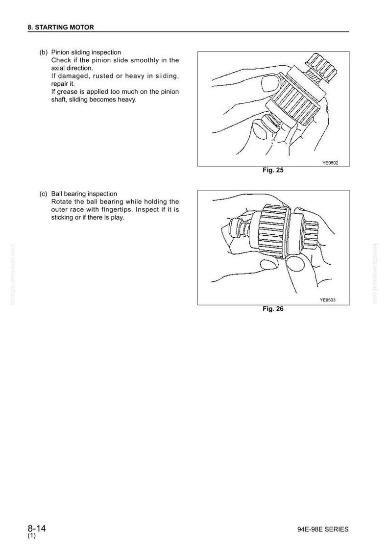 Puede incluir: Diagramas de un manual que muestran la inspecci&oacute;n de un motor de arranque. Un diagrama muestra una inspecci&oacute;n de deslizamiento del pi&ntilde;&oacute;n, y el otro muestra una inspecci&oacute;n del rodamiento de bolas. El texto incluye los n&uacute;meros de figura y la serie 94E-98E.