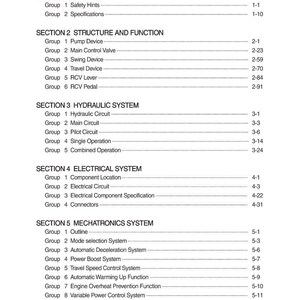 May include: A detailed contents page from a manual, listing sections and groups. Sections include General, Structure and Function, Hydraulic System, Electrical System, and Mechatronics System. Each entry has a corresponding page number.