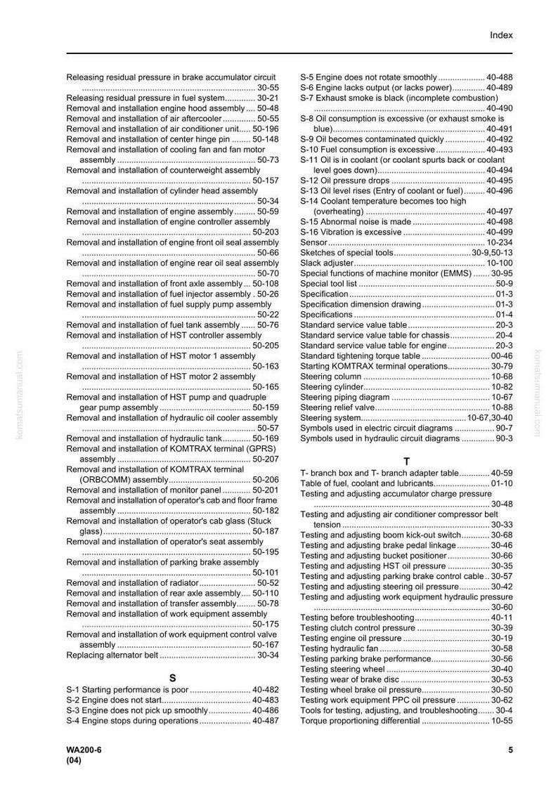 May include: A page from a Komatsu WA200-6 service manual, featuring an index of maintenance procedures. The index lists procedures for engine, hydraulic, and electrical systems, with page numbers for easy reference. The manual is for heavy equipment.