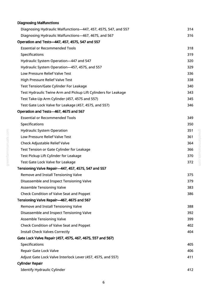 May include: A page from a manual with a list of hydraulic system repair and testing procedures. The text includes headings like "Diagnosing Malfunctions" and "Tensioning Valve Repair," with page numbers on the right.