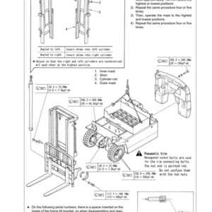 May include: Technical diagram illustrating the removal and installation of a forklift mast, with instructions for lift cylinder air bleeding. Includes measurements in Newton meters and kilogram-force meters, and component diagrams.