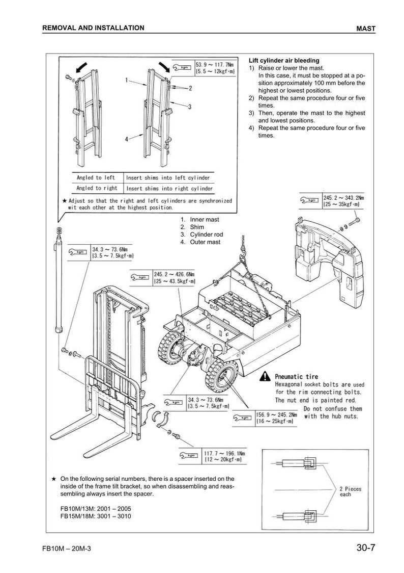 May include: Technical diagram illustrating the removal and installation of a forklift mast, with instructions for lift cylinder air bleeding. Includes measurements in Newton meters and kilogram-force meters, and component diagrams.