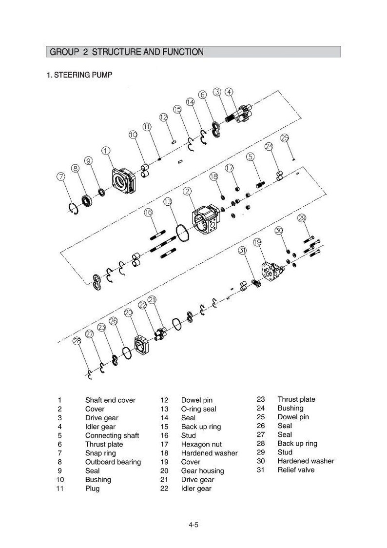 HYUNDAI SL765S Wheel Loader Service Manual | PDF | Instant Download image 4