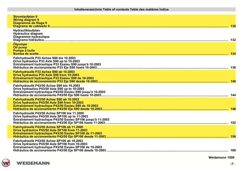 May include: A table of contents page from a Weidemann 1506 manual, with a yellow highlighted section. The page includes German, English, French, and Spanish terms, and various hydraulic and wiring diagrams.