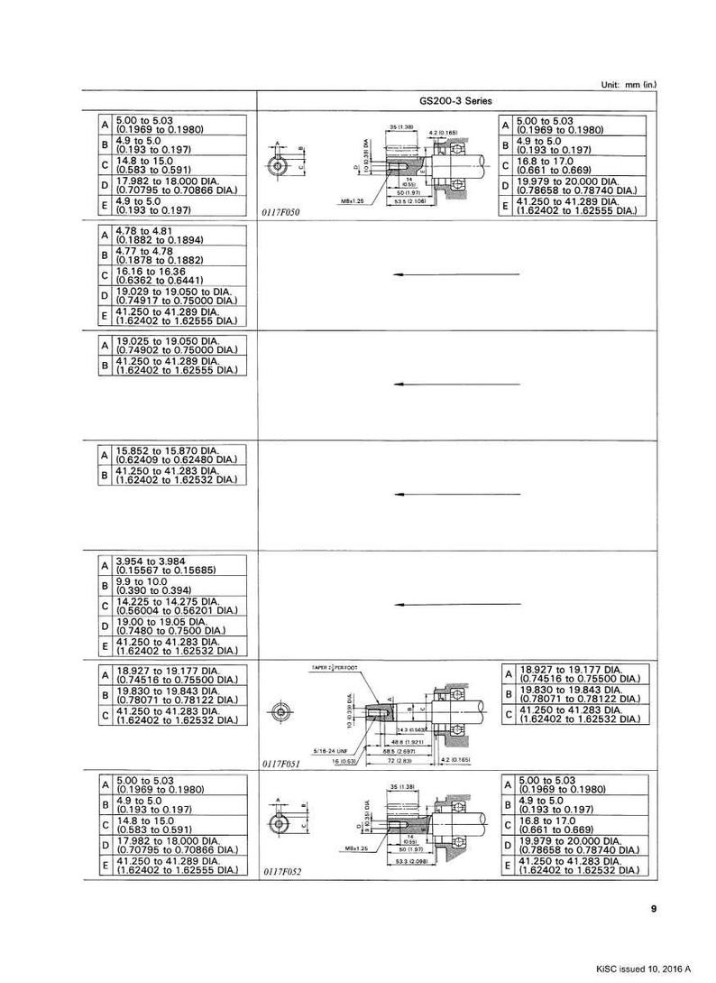 Peut inclure: Diagramme technique pour la s&eacute;rie GS200-3, avec des mesures d&eacute;taill&eacute;es en millim&egrave;tres et des sch&eacute;mas de composants m&eacute;caniques. Comprend les dimensions de diverses pi&egrave;ces, avec annotations et num&eacute;ros de r&eacute;f&eacute;rence.