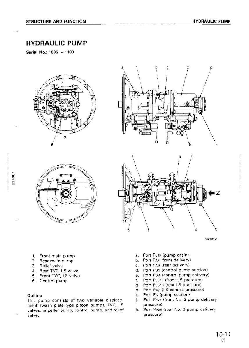 May include: Diagram of a hydraulic pump with detailed labels and a serial number. The image includes multiple views of the pump, with callouts for various components like the front main pump, relief valve, and control pump.