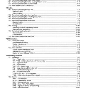 May include: A Weidemann manual contents page, detailing sections on trim, cabin, malfunctions, and mounting positions. The text provides instructions for components and systems, including error codes and electrical components.