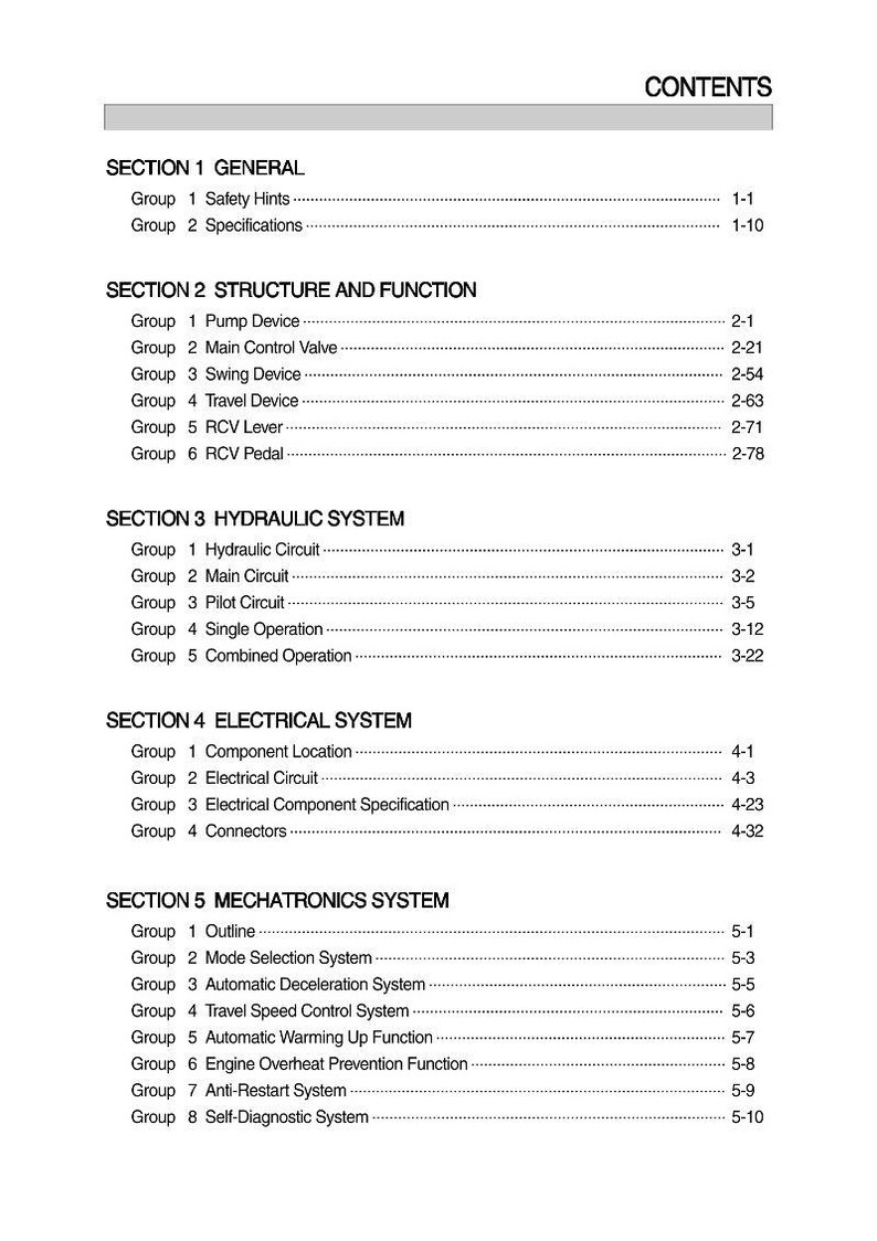 May include: A page from a manual titled "CONTENTS" with a list of sections and groups. Sections include GENERAL, STRUCTURE AND FUNCTION, HYDRAULIC SYSTEM, ELECTRICAL SYSTEM, and MECHATRONICS SYSTEM. Each group has a title and page number.
