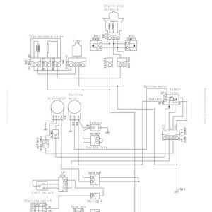 May include: A detailed electrical circuit diagram with labels and symbols, including the engine stop solenoid, alternator motor, and starting motor. The diagram is labeled "Troubleshooting" and "Related circuit diagram."