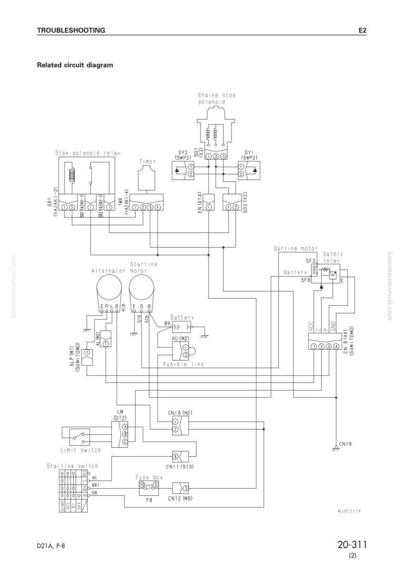 May include: A detailed electrical circuit diagram with labels and symbols, including the engine stop solenoid, alternator motor, and starting motor. The diagram is labeled "Troubleshooting" and "Related circuit diagram."