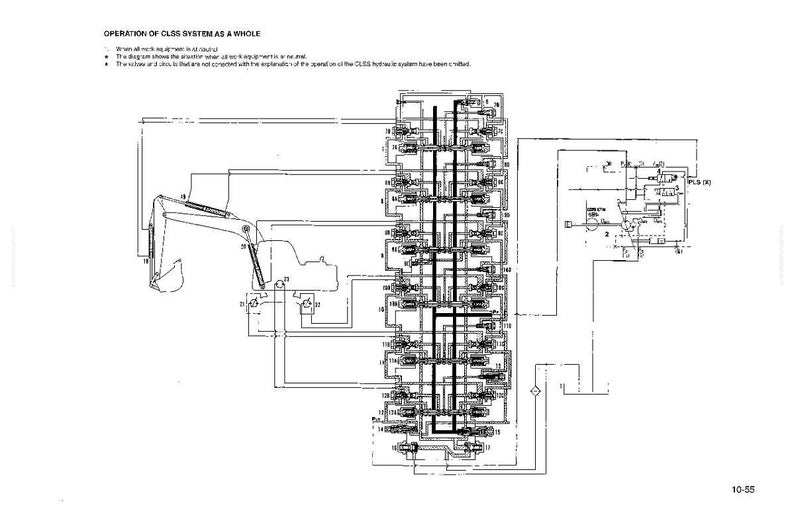 May include: Diagram of a CLSS system, showing the operation as a whole. The diagram includes an excavator and a complex network of lines and components. Text at the top reads "OPERATION OF CLSS SYSTEM AS A WHOLE".