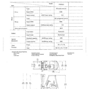 May include: Technical specifications for a FB25S-2 model, detailing motor type, rated RPM, and tyre sizes. The document includes diagrams and measurements in inches, with standard equipment and optional battery capacity.