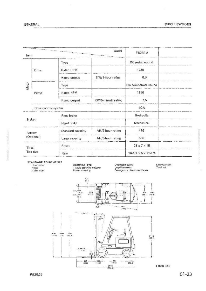 May include: Technical specifications for a FB25S-2 model, detailing motor type, rated RPM, and tyre sizes. The document includes diagrams and measurements in inches, with standard equipment and optional battery capacity.
