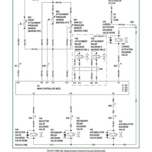 May include: A detailed schematic diagram labelled "Attachment Control Circuit Theory of Operation." The diagram uses a variety of colours and symbols to illustrate the electrical connections and components of a control circuit.