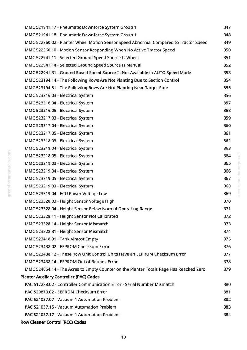 May include: A printed page from greenfarmmanuals.com with a list of technical codes and descriptions, including electrical system errors, sensor mismatches, and vacuum automation problems. The page number is 10.