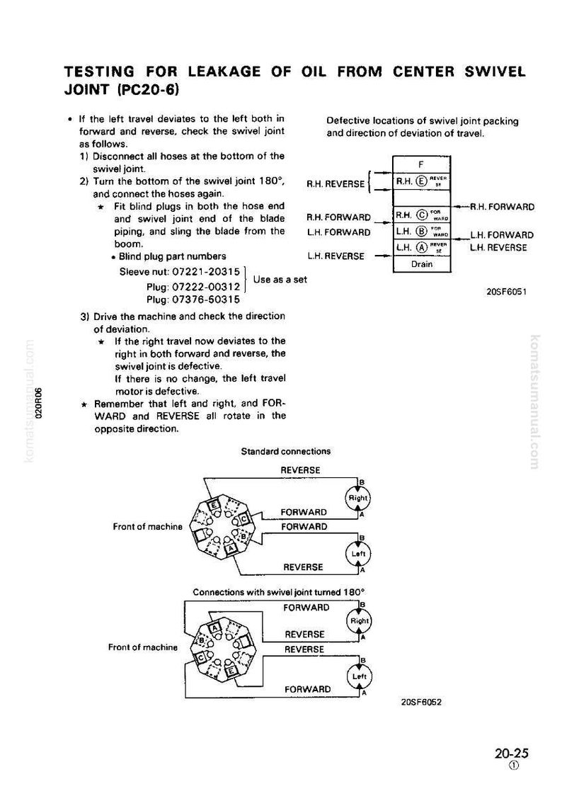 May include: Diagram from a Komatsu manual, titled "Testing for Leakage of Oil from Center Swivel Joint (PC20-6)." Includes diagrams of standard and turned swivel joint connections, and instructions for checking the joint.