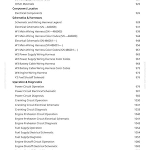 K&ouml;nnte beinhalten: Ein detailliertes Inhaltsverzeichnis eines Elektrik-Handbuchs mit Abschnitten zu Spezifikationen, Schaltpl&auml;nen und Diagnosen. Schwarzer Text auf wei&szlig;em Hintergrund, Seitenzahlen rechts.