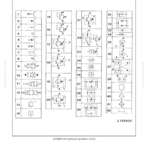 May include: Diagram of hydraulic symbols, including directional control valves, check valves, and flow control valves. The image is a black and white technical illustration with numbered symbols and labels. The text "Z103805-UN: Hydraulic Symbols&mdash;2 of 2" is at the bottom.