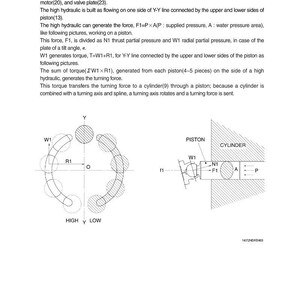 HYUNDAI R140LC-7A Crawler Excavator Service Manual | PDF | Instant Download image 2