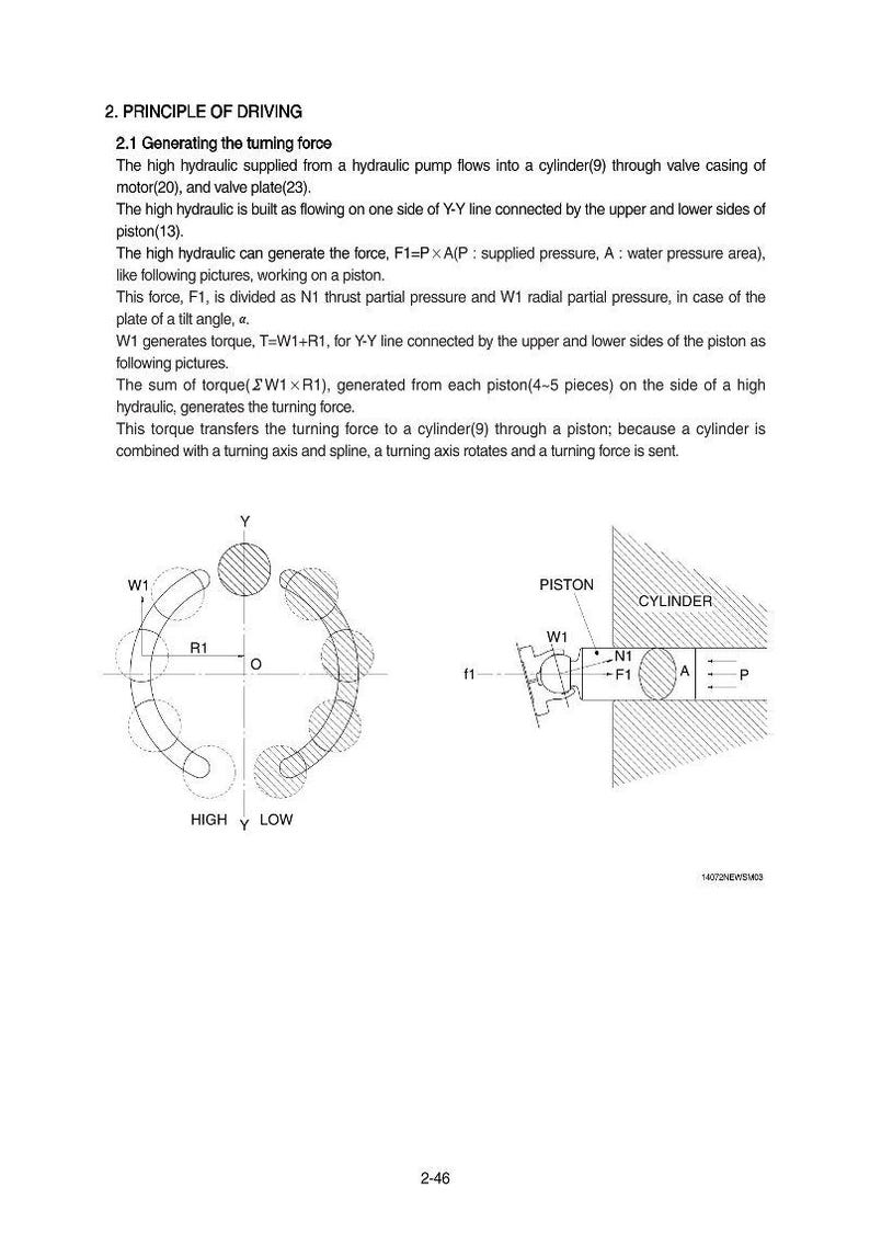 HYUNDAI R140LC-7A Crawler Excavator Service Manual | PDF | Instant Download image 2