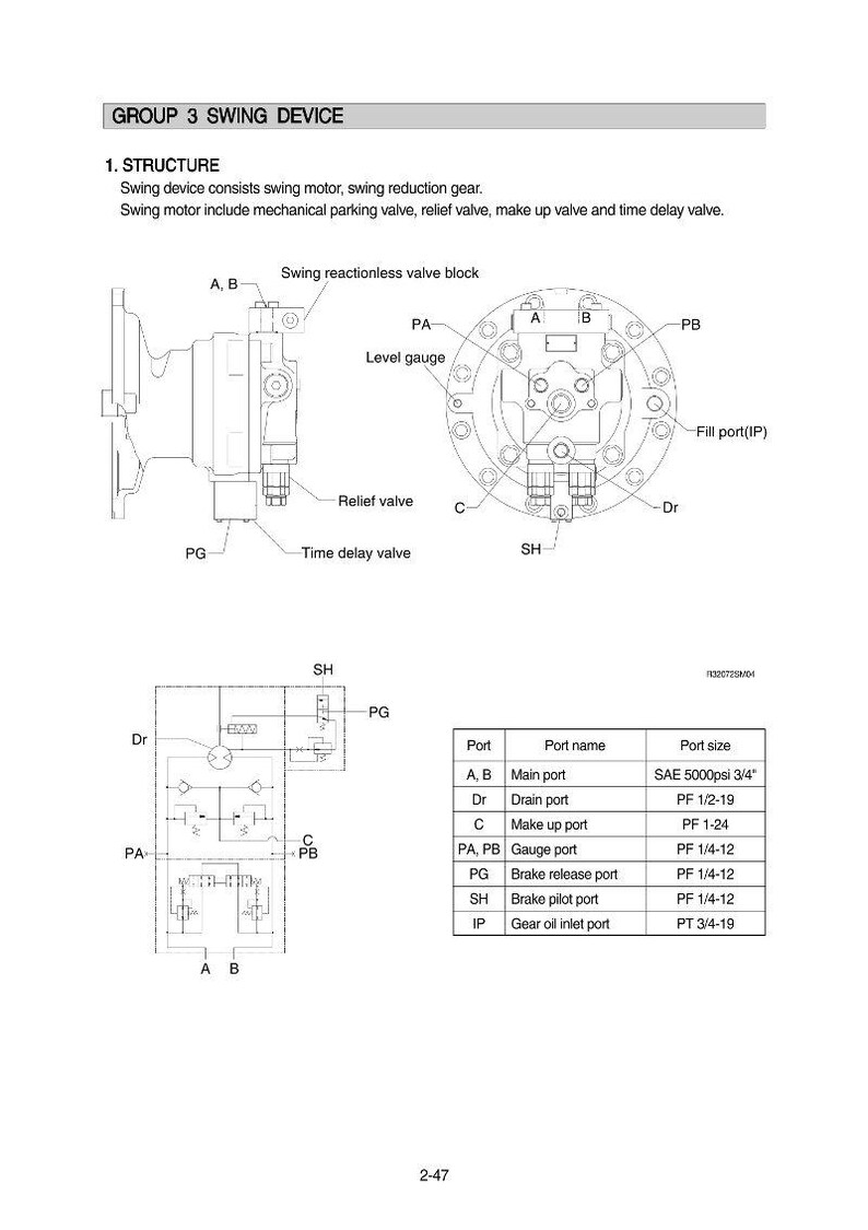 May include: Diagram of a swing device, including a swing motor and reduction gear. The diagram includes labels for various components such as the relief valve, level gauge, and fill port. A table lists port names and sizes.