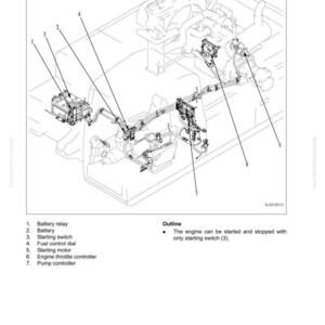 May include: An engine control system diagram showing components such as the battery relay, starting switch, and fuel control dial. The text "Engine control" is at the top. The outline states the engine can be started and stopped with only the starting switch.