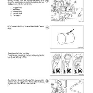 May include: Diagrams illustrating fuel system troubleshooting, including supply lines, pre-filters, and a tank vent. The text provides instructions for checking for leaks and blockages in the fuel circuit. The diagrams are in black and white.