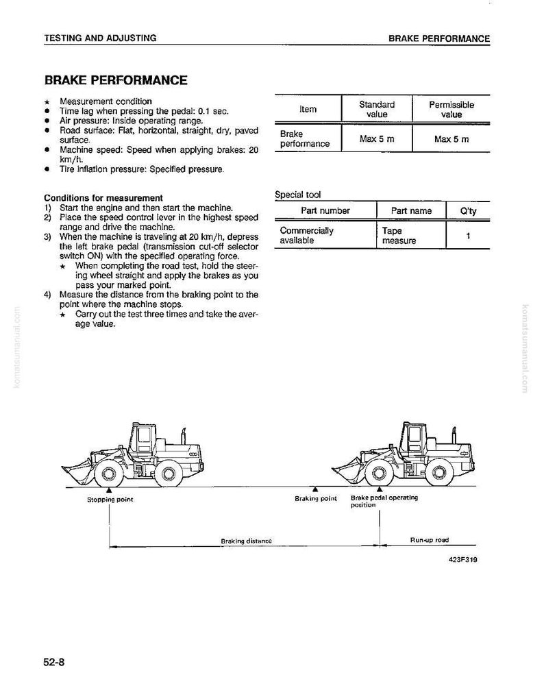 Peut inclure: Un sch&eacute;ma technique d&eacute;taillant les tests de performance de freinage. Le texte comprend les conditions de mesure, les valeurs standard et un sch&eacute;ma de la distance de freinage d'une machine. Le sch&eacute;ma montre une machine avec des points d'arr&ecirc;t et de freinage &eacute;tiquet&eacute;s.