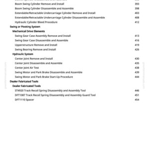 May include: A page from a manual with a table of contents. The text includes titles such as "Arm Cylinder Remove and Install", "Swing Gear Case Assembly", and "Dealer Fabricated Tools". Page numbers are listed on the right.