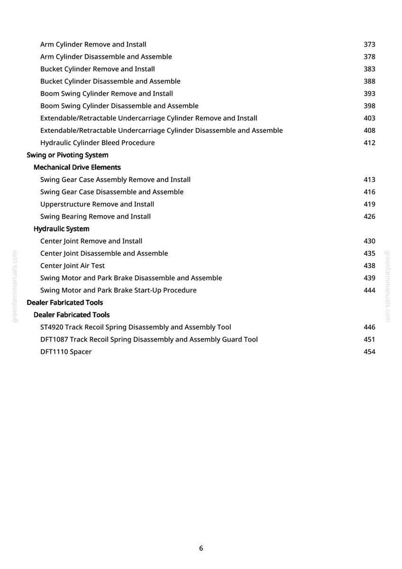 May include: A page from a manual with a table of contents. The text includes titles such as "Arm Cylinder Remove and Install", "Swing Gear Case Assembly", and "Dealer Fabricated Tools". Page numbers are listed on the right.