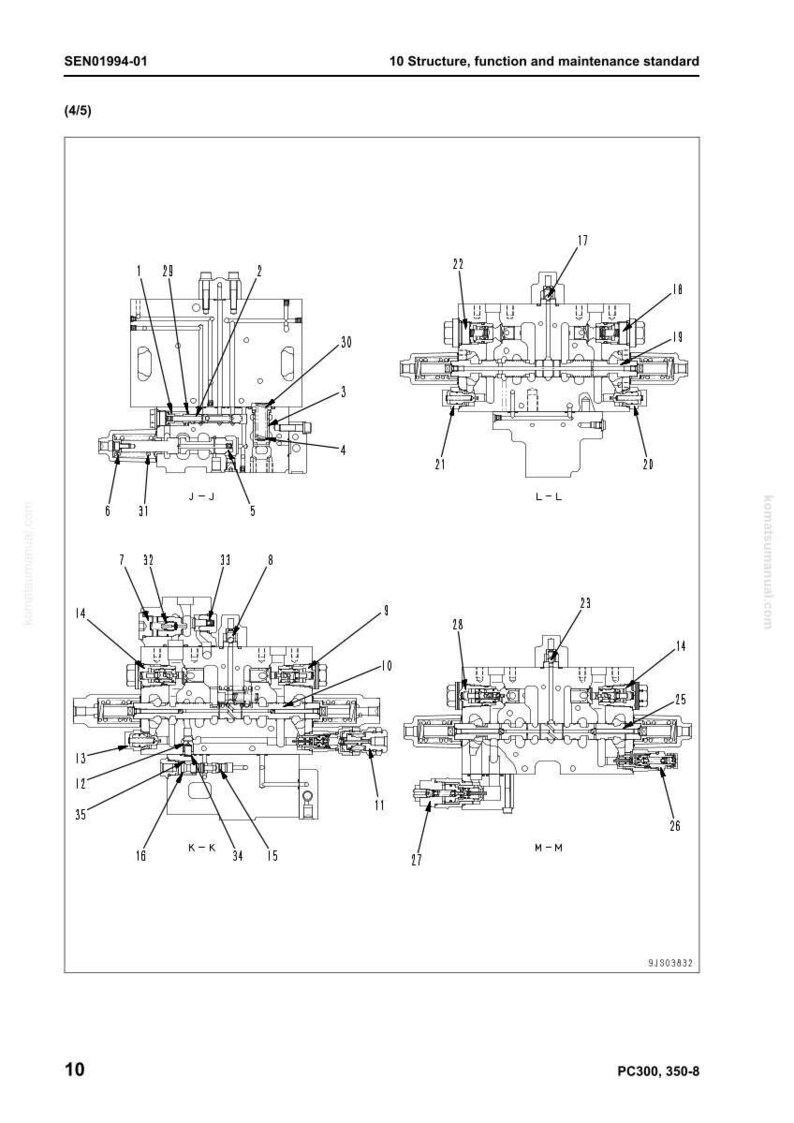 Op de afbeelding: Technische tekening van een mechanisch systeem met meerdere gedetailleerde weergaven, gelabeld met nummers en letters. De afbeelding bevat de tekst "10 Structure, function and maintenance standard" en "PC300, 350-8".