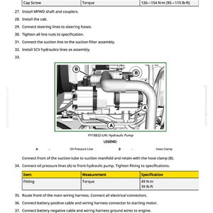 Pu&ograve; includere: Schema di una pompa idraulica con componenti etichettati e specifiche di coppia in N-m e lb-ft. L'immagine fornisce istruzioni per il collegamento delle linee e l'installazione delle parti.