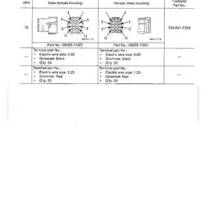 May include: Diagram of a connection table for connector pin numbers, with male and female housing illustrations. Includes part numbers, wire sizes, grommet colors, and quantities. Text includes "Testing and Adjusting".