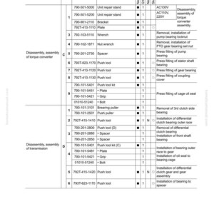 May include: Detailed diagram of disassembly and assembly procedures for a mechanical component, featuring a table with part numbers, names, and descriptions. Includes a list of tools and components needed for the process.