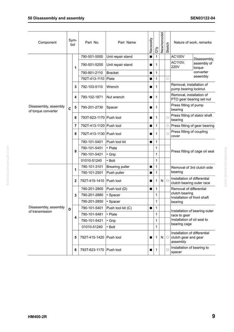 May include: Detailed diagram of disassembly and assembly procedures for a mechanical component, featuring a table with part numbers, names, and descriptions. Includes a list of tools and components needed for the process.