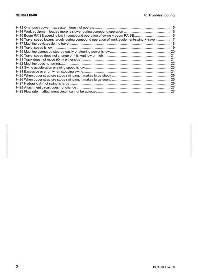 May include: A page from a troubleshooting manual, detailing potential operational issues and page references. The document is headed "40 Troubleshooting" and lists problems related to machine functionality, such as travel speed and swing.