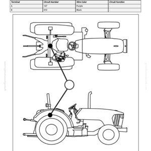 K&ouml;nnte beinhalten: Schwarz-wei&szlig;-Schema eines Traktors, das Kabelb&auml;ume und Schaltkreisdetails zeigt. Enth&auml;lt eine Tabelle mit Schaltkreisnummern, Kabelfarben und Anschlussinformationen. Text: "PY34074-UN: X115 Location Overview."