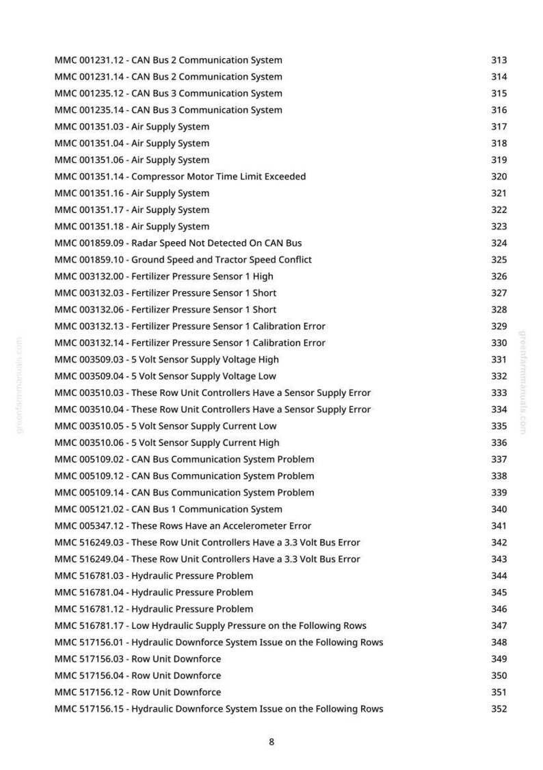 May include: A white page with a list of technical error codes and descriptions, such as "CAN Bus Communication System Problem" and "Hydraulic Pressure Problem." The codes are labeled with "MMC" followed by a series of numbers.